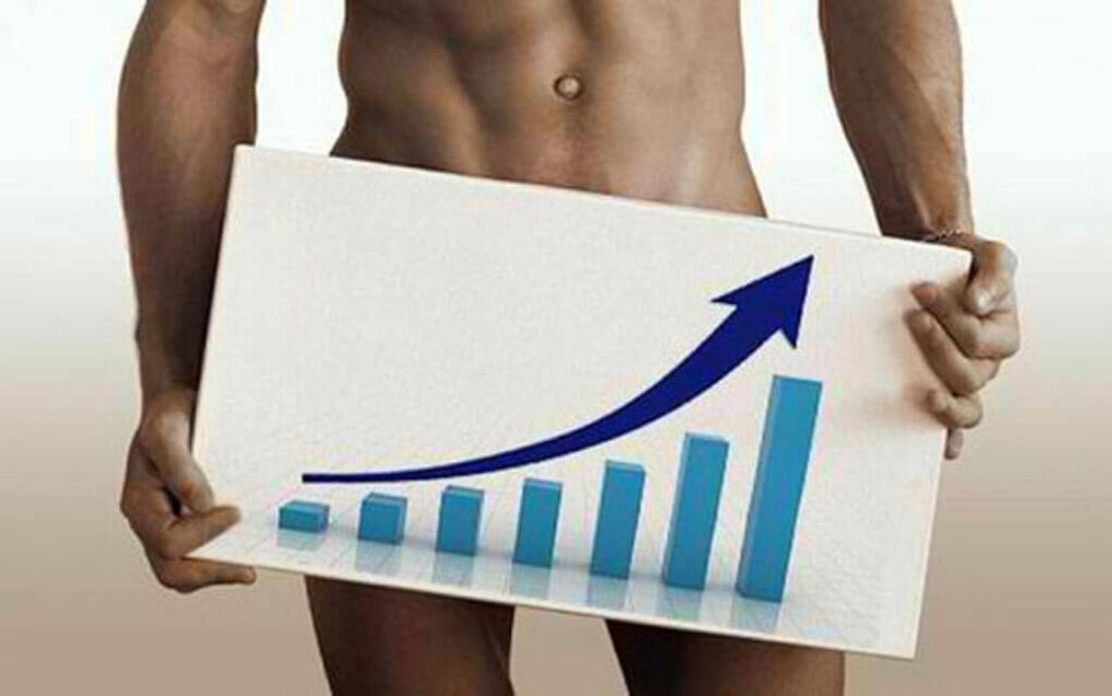 Groei van de penis dankzij niet-chirurgische vergrotingsmethoden